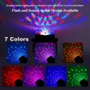 image:imageParty LightsDisco Light Disco Ball Dj Rave Lights Strobe Lights Sound Activated Stage Lights Projected Effect Dancing Light Remote Control for Birthday Xmas Wedding Bar Glow Party ChristmasParty light